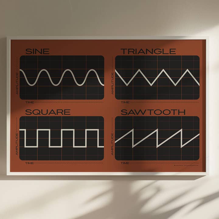 Synthesizer Oscillator Waveforms Art Print for wholesale by Gliss Prints