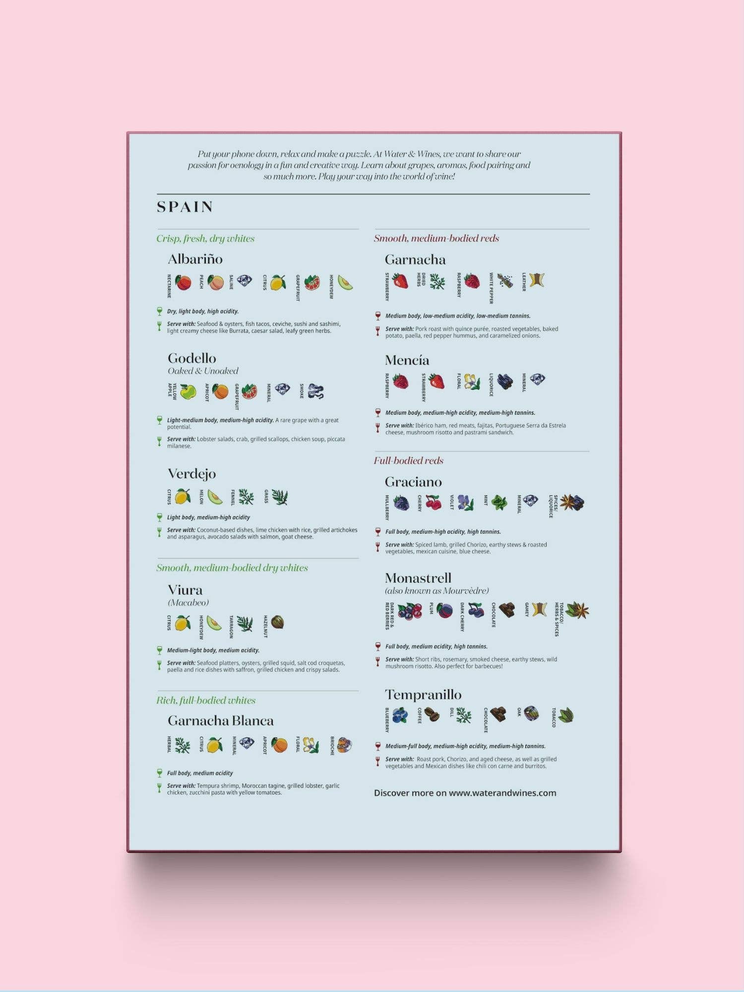 Water & Wines - Vendita all'ingrosso Puzzle - Adulti - Puzzle Vini della Spagna3