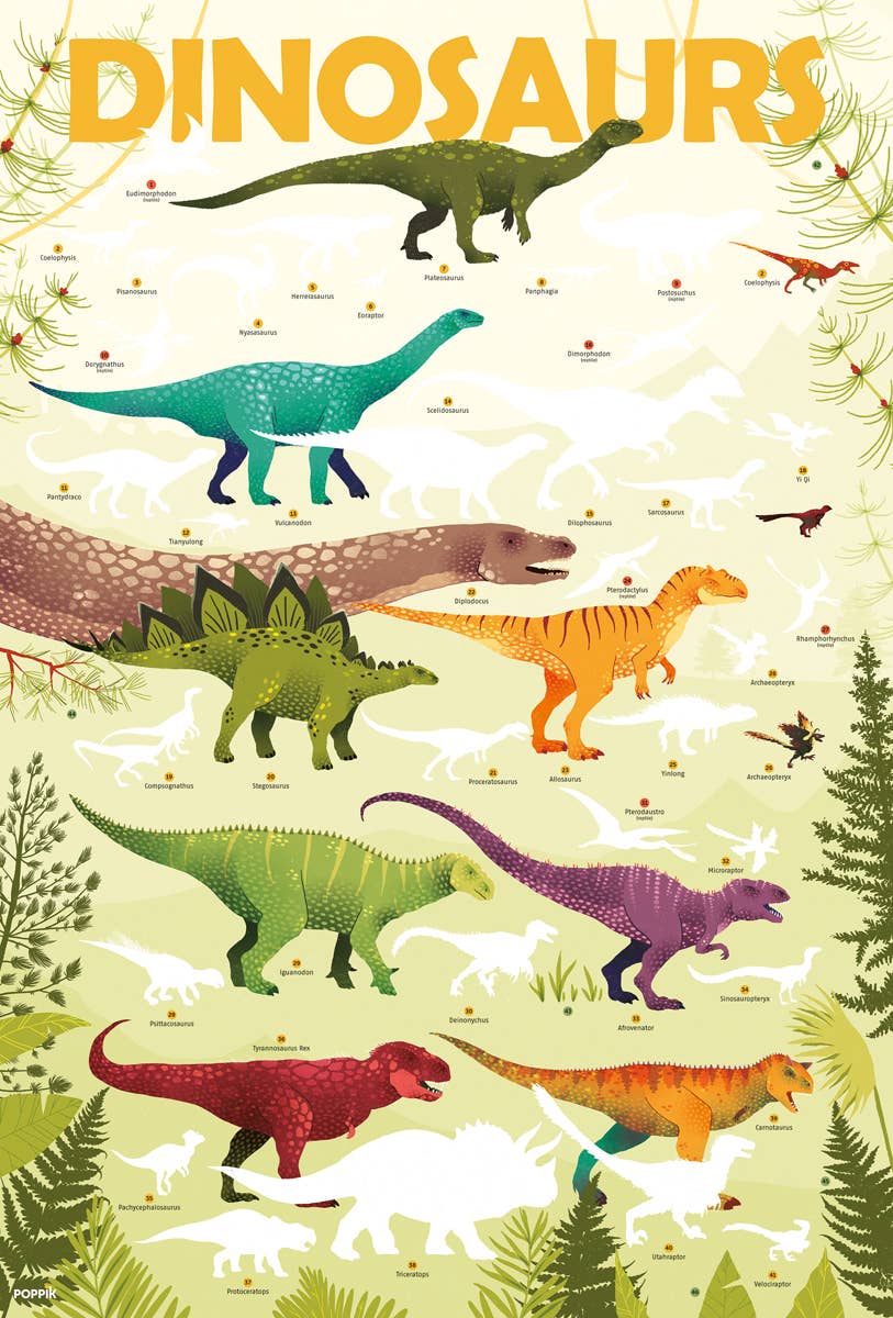 DAM - Wholesale Sticker - Kids & Baby - Poppik - Discovery Posters DINOSAURS3