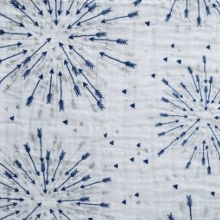 Kalin Marie - Wholesale Throw Blanket - Luxe Cuddle Blankets Custom Order47