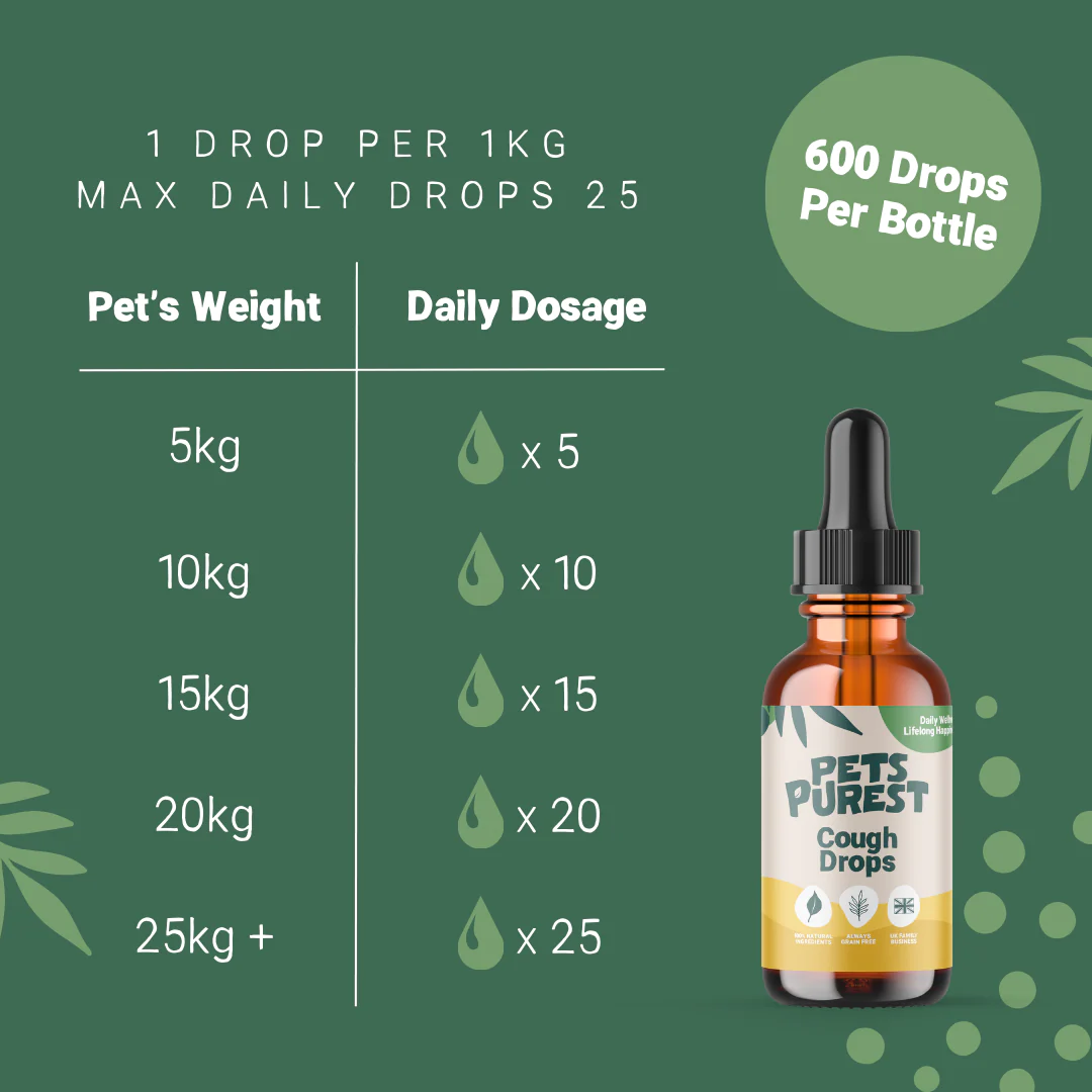 Pets Purest – wholesale Pet supplement – Cat/dog – Pets Purest Cough Medicine for Dogs, Cats & Pets 30ml - 100%3