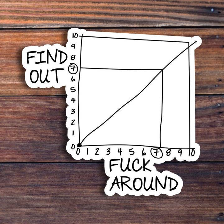 Sticker Horse - Wholesale Sticker - Fuck Around And Find Out Sticker