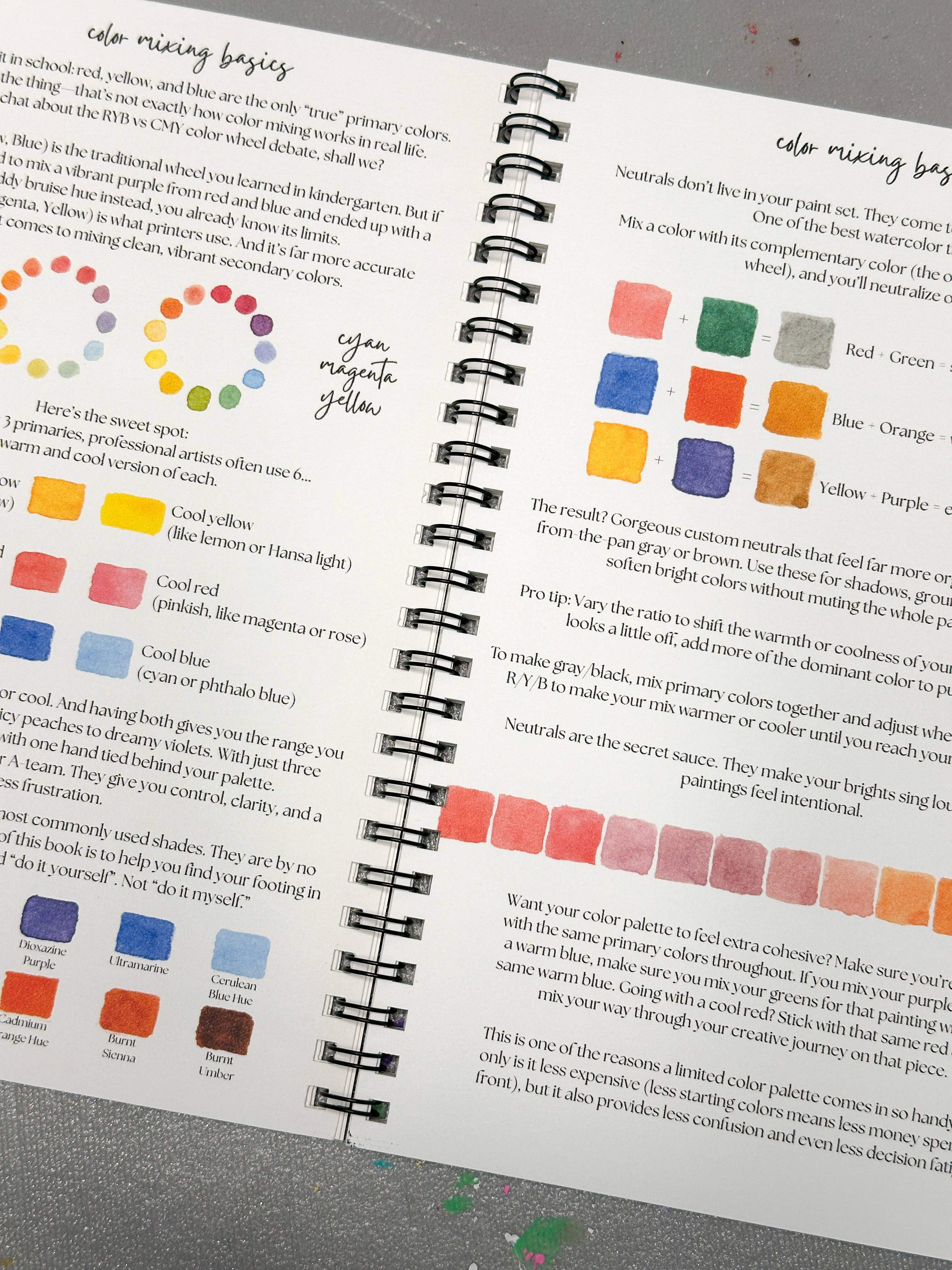 Tiffany Ascensio Designs | Watercolor Greeting Cards - Wholesale Sketchbook/Sketchpad - Watercolor Floral Workbook – Paintable Sketchbook with Paint3