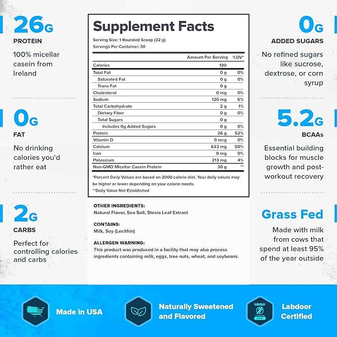 Legion Athletics, Inc. - Wholesale Protein/Superfood Powder - Casein+ Cinnamon Cereal3