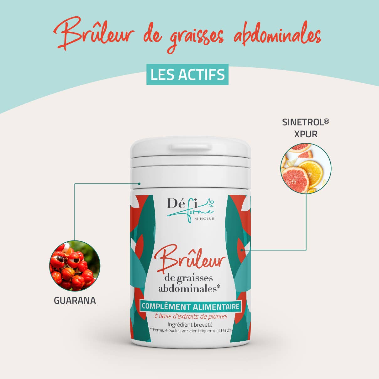 Défi Forme - Wholesale Oral Supplement/Vitamin - Abdominal fat burner5