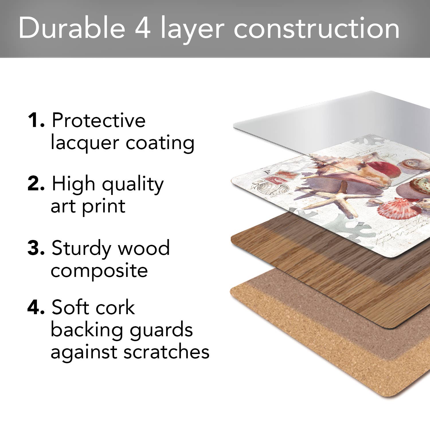 Conimar Promotions - Wholesale Coasters - Cala Home Sundrenched Shells Boxed Hardboard Coaster 4pk  3