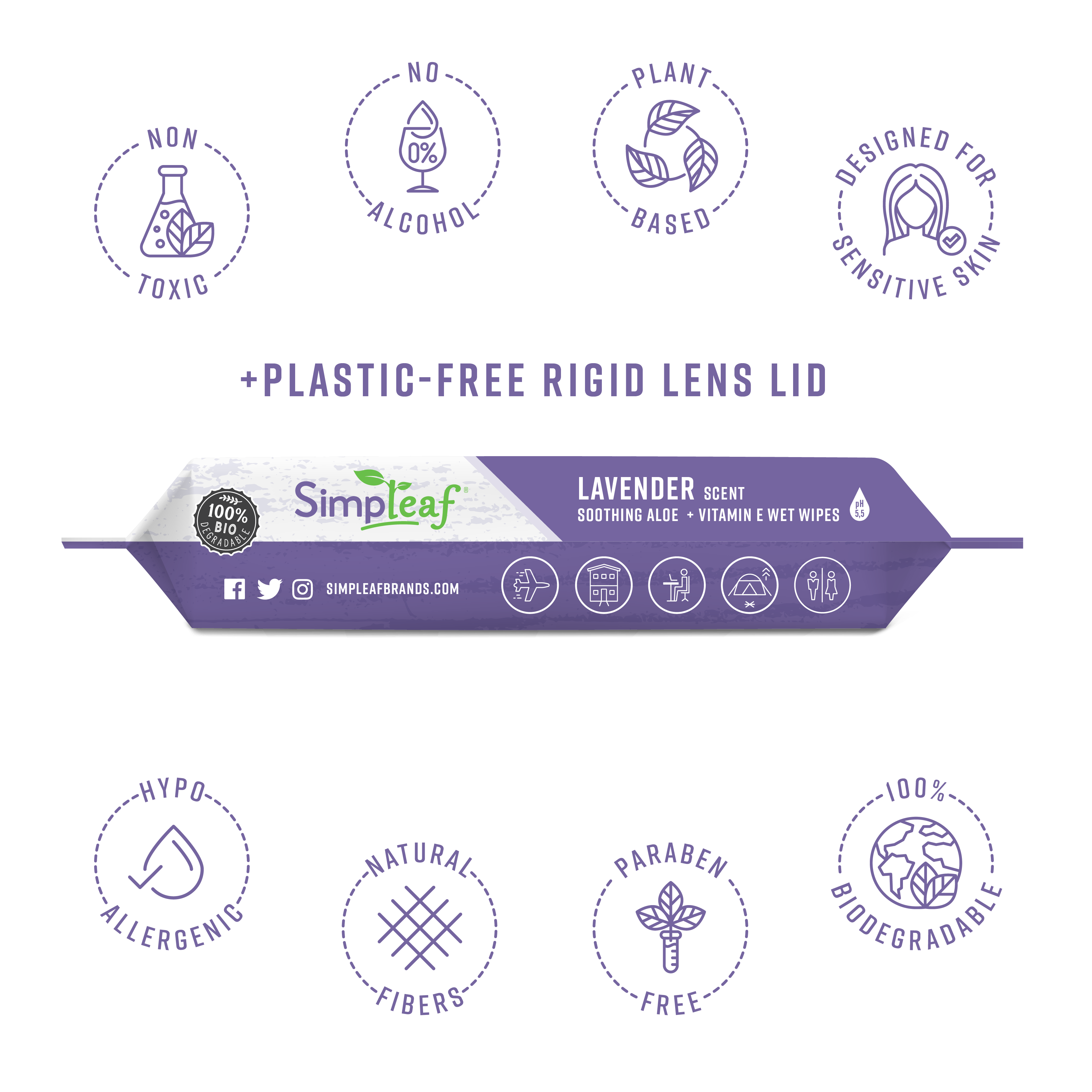 Simpleaf Brands - Wholesale Face & Body Wipes - Flushable Wipes, 25 Count15