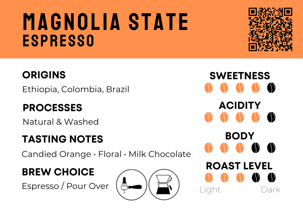 Southbound Coffee Co | Roastery - Wholesale Coffee Beans - Magnolia State Espresso1