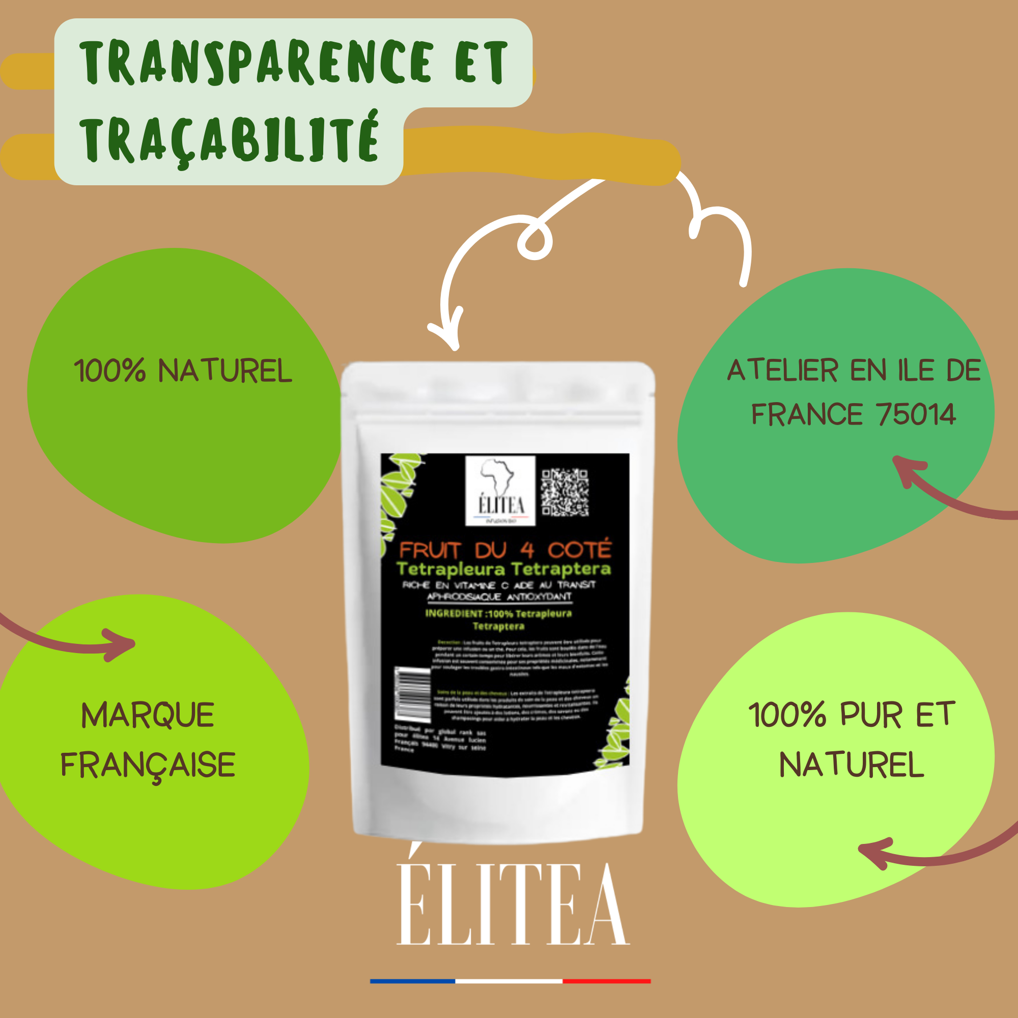 ELITEA - Wholesale Health/Detox Tea - 4 pieces Organic Four Sides Fruit1