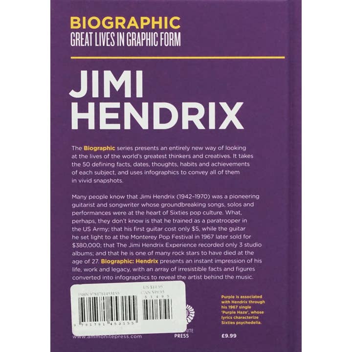 Square Deal Recordings & Supplies – Biografia e memórias por atacado – Livro - Hendrix, Jimi “Biographic Hendrix” de Liz Flavl1