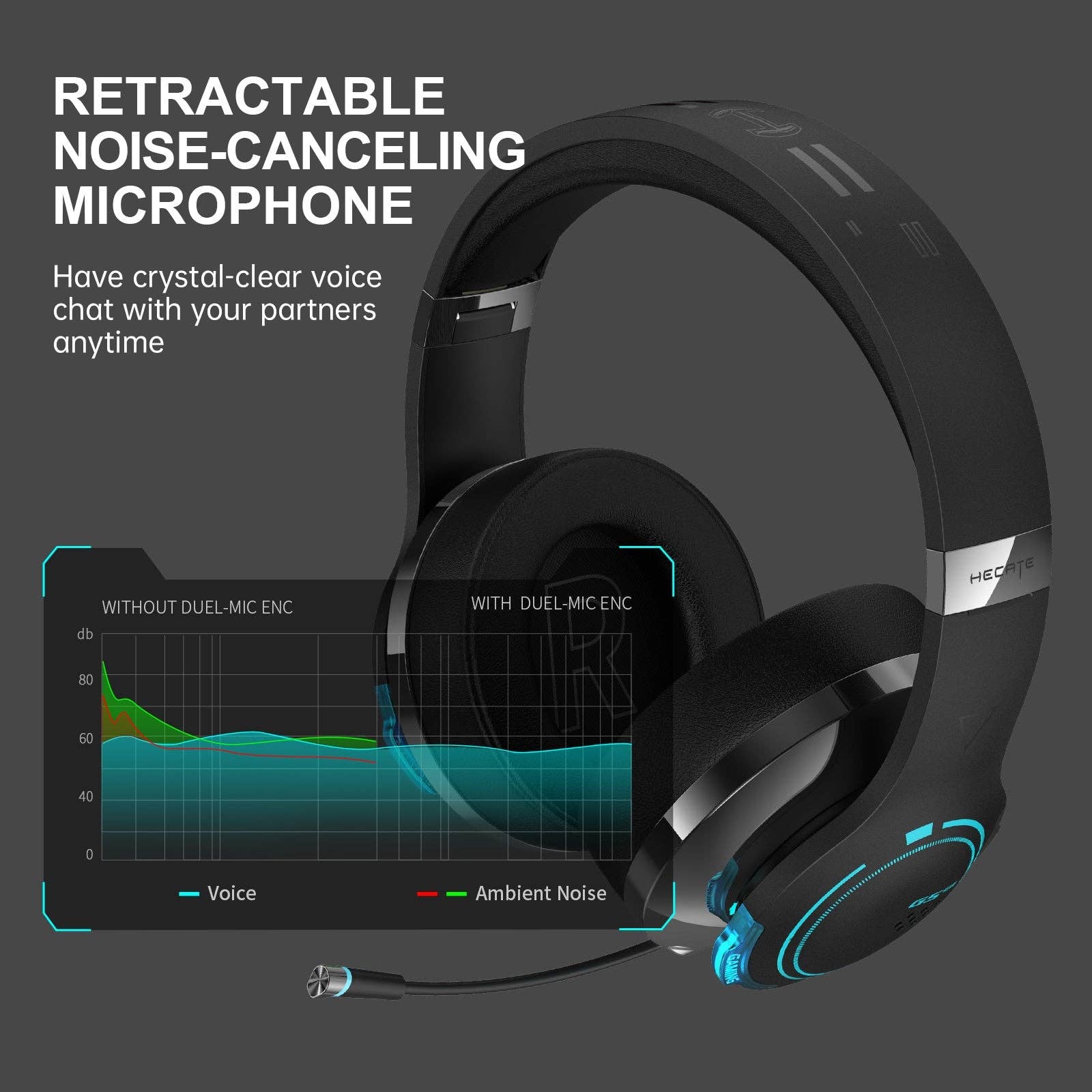 Sixale - Wholesale Headphones - Edifier G5BT Bluetooth Gaming Headset, Over Ear Wired Headphones with Mic5