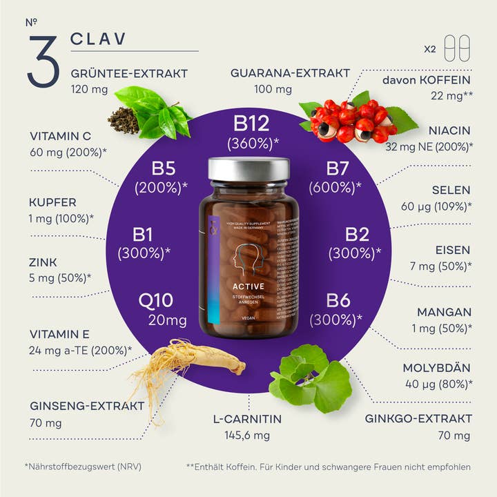 CLAV - Wholesale Oral Supplement/Vitamin - N°3 ACTIVE | Stimulate metabolism3