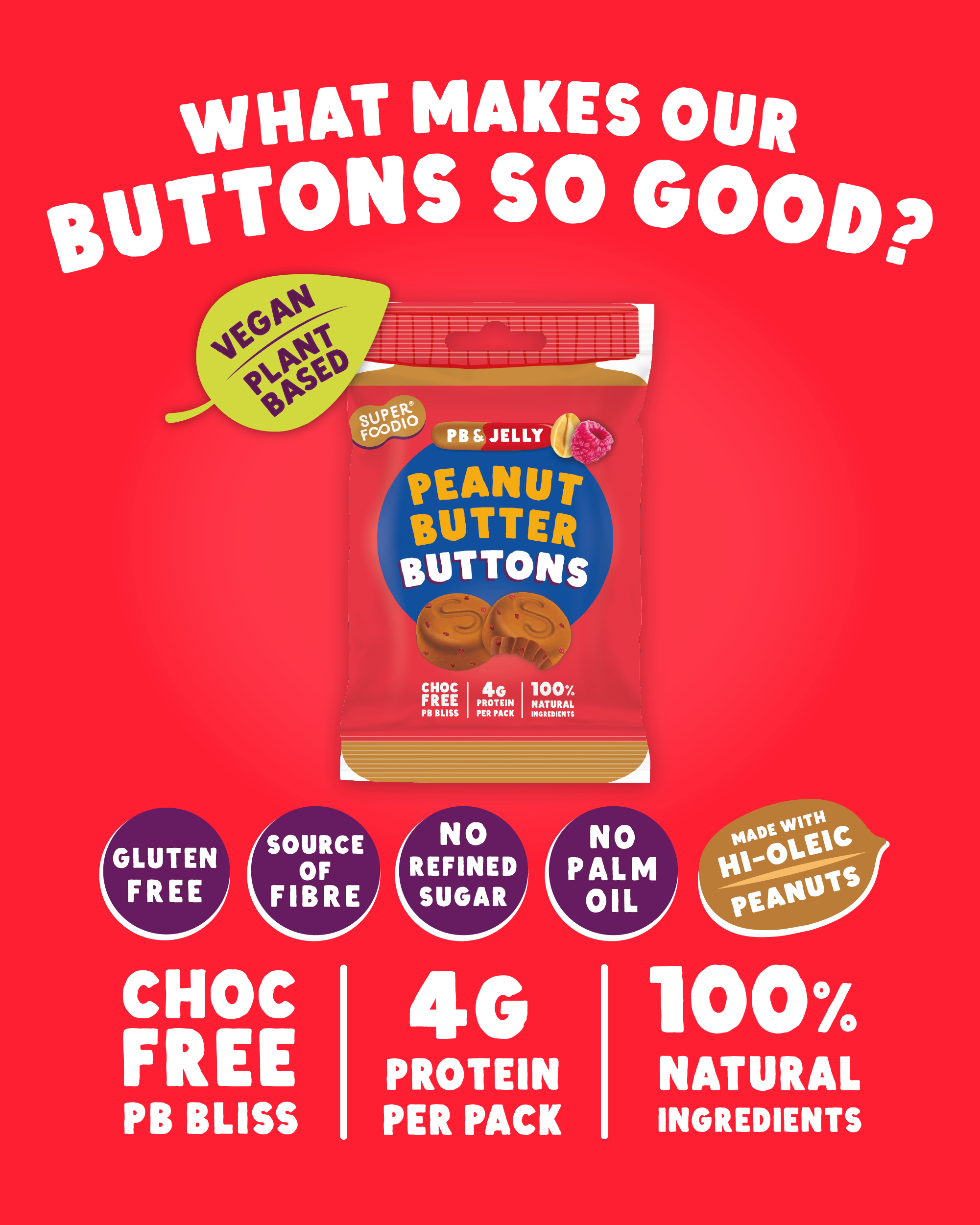 Superfoodio – wholesale Snack pack – Kids & baby – Peanut Butter Buttons - PB&Jelly (20g x 15 packs)3