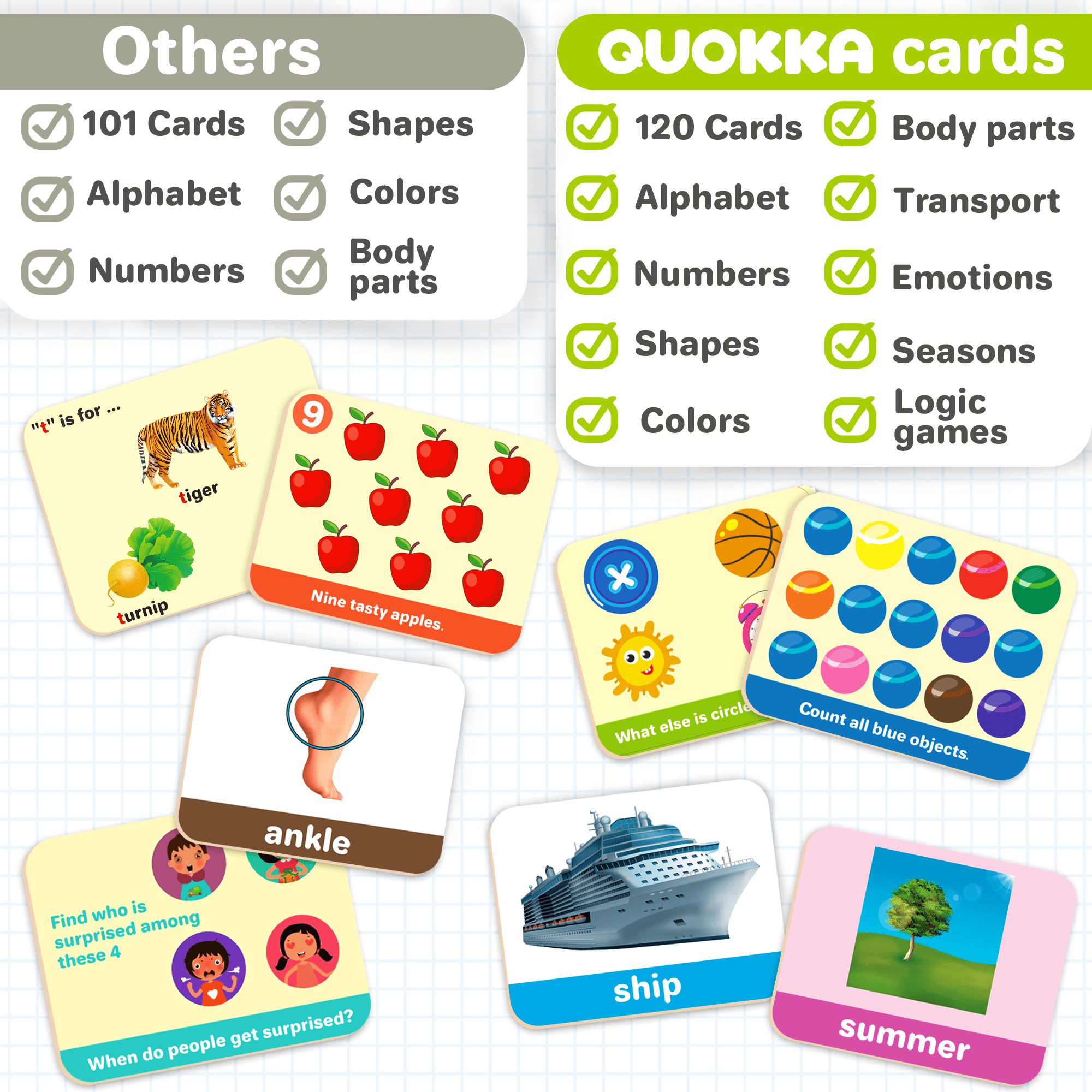 QUOKKA - Wholesale Learning Cards - Kids & Baby - Flash Cards Montessori ABC1