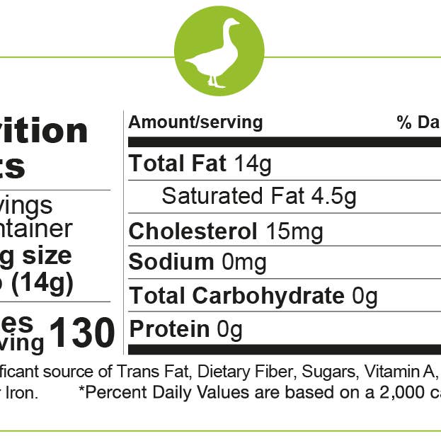 Fatworks - Wholesale Cooking Oil - Pasture Raised Goose Fat 7.5 OZ