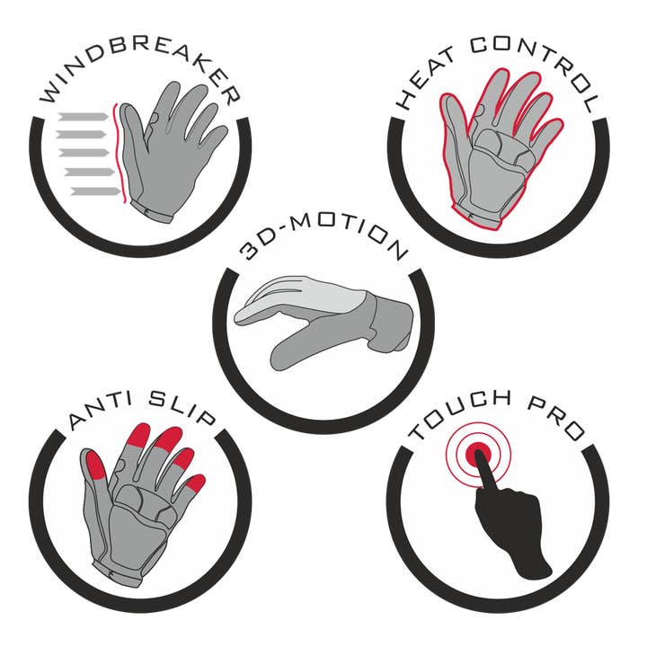 EpicGear - Wholesale Gloves - Men's - Cruiser Winter Fietshandschoenen Zwart1