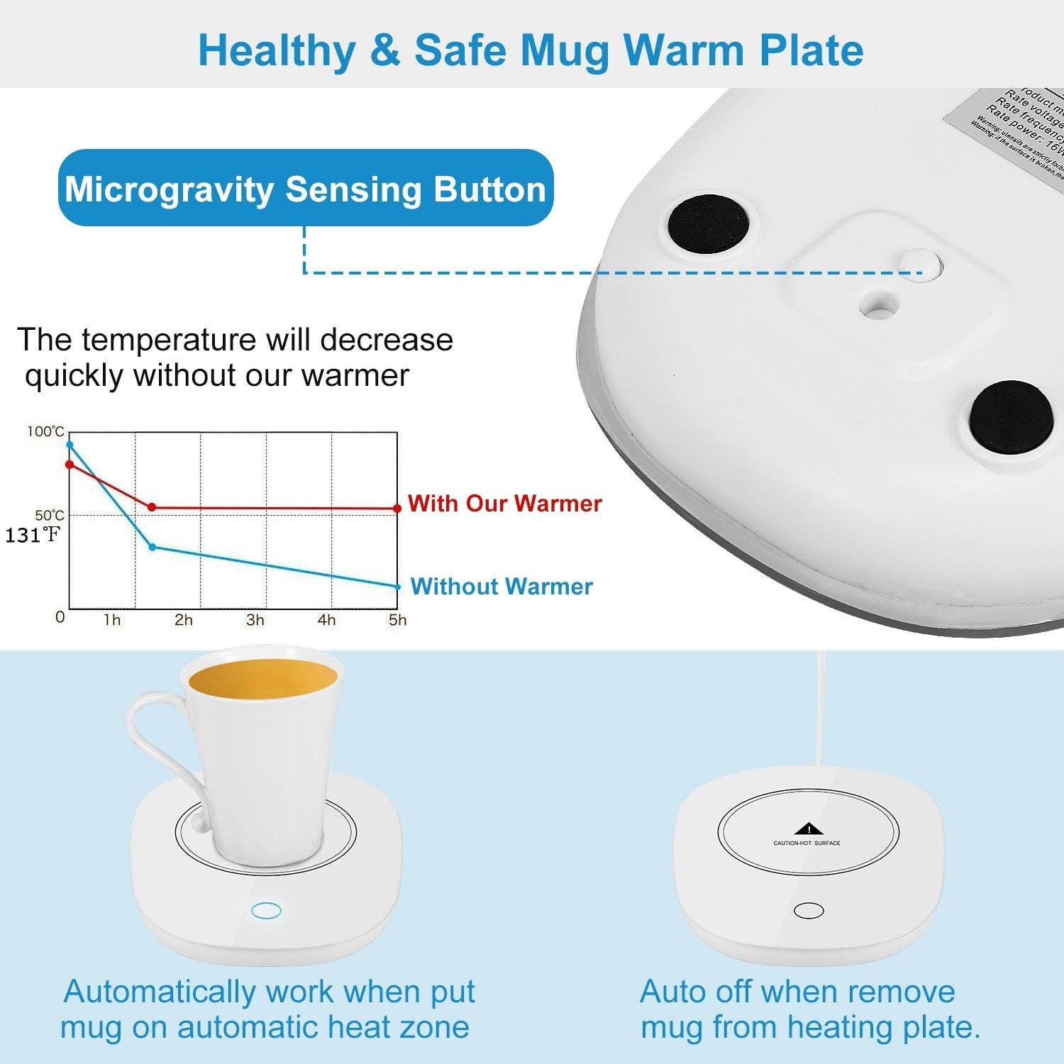 White Coffee Mug Warmer Cup Warmer Auto Shut Off Coffee Tea Milk Electric Heater Pad Office Home Desk Coffee Mug Warmer for wholesale on Faire2