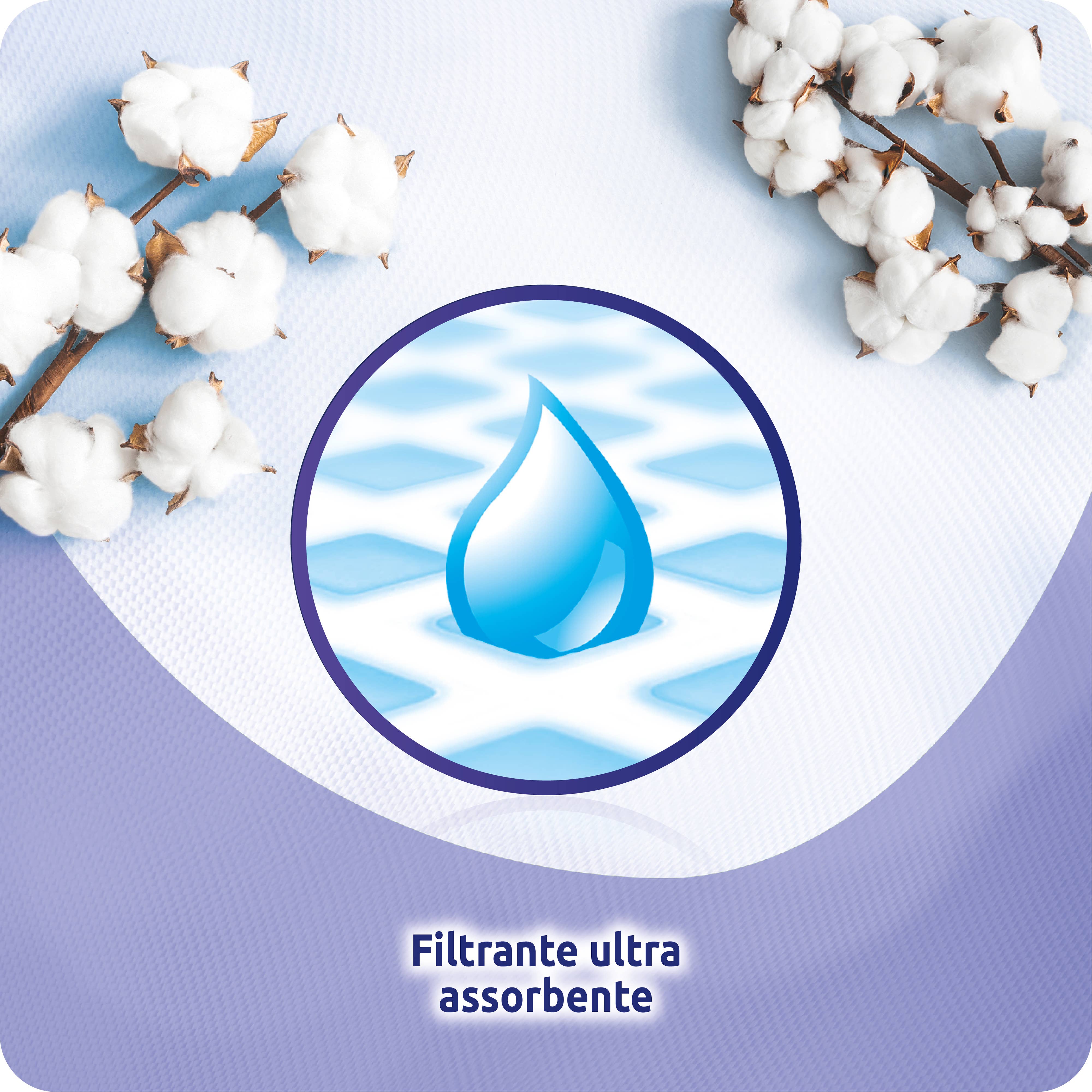 Babylino - Wholesale Menstrual Pad/Liner - Everyday Sensitive Cotton Ultra Thin Pads with Wings, 18 Units7