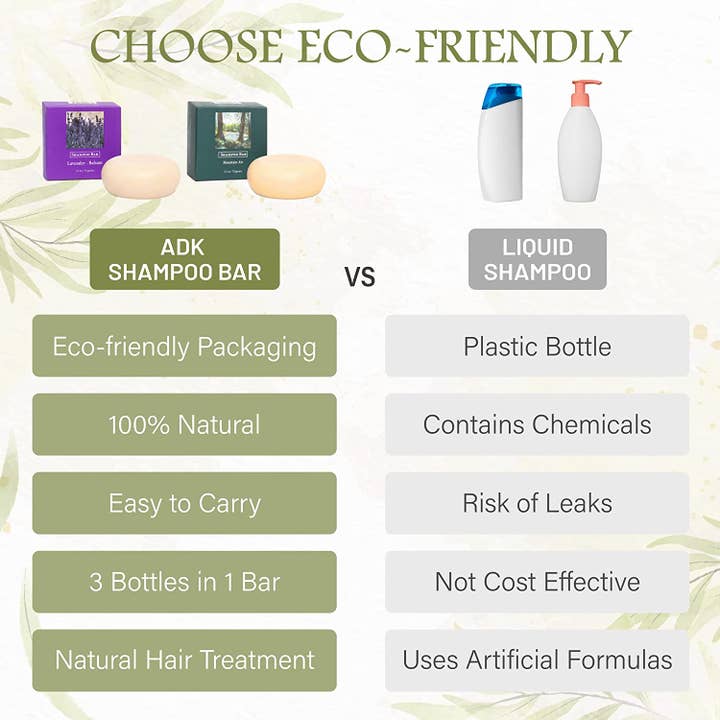 Adirondack Fragrance Flavor Farm - Wholesale Shampoo Puck/Solid Shampoo - Mountain Air Shampoo Bar 2.5oz | Oily Hair3