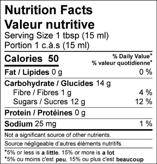 Provisions Food Company - Wholesale Jam/Jelly - Pear Riesling Wine Jam1