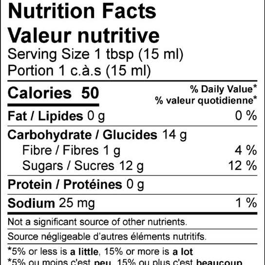 Provisions Food Company - Wholesale Jam/Jelly - Pear Riesling Wine Jam1