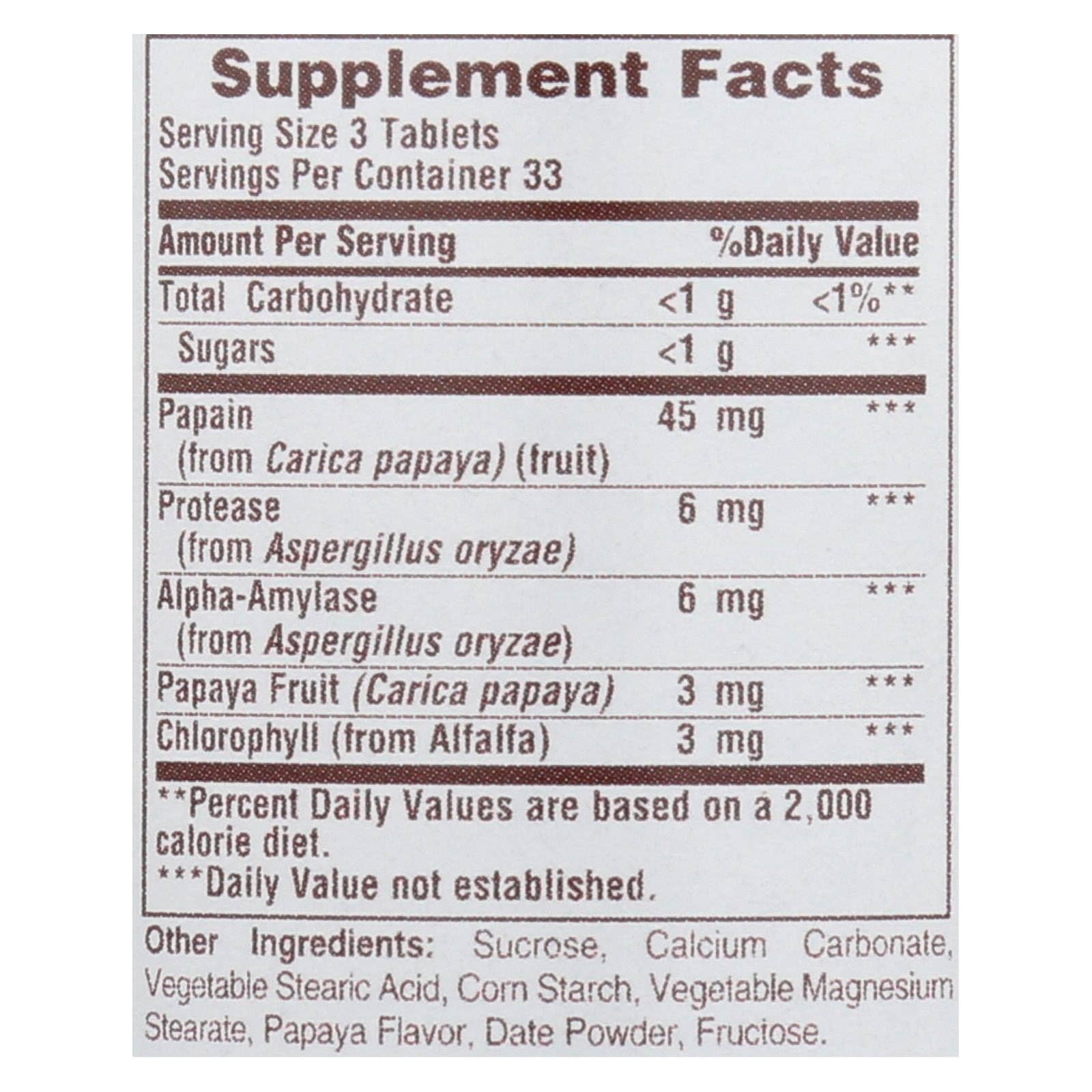 Everyday Supply Co - Wholesale Oral Supplement/Vitamin - Papaya Enzyme Chewables with Chlorophyll - 100 Tablets1