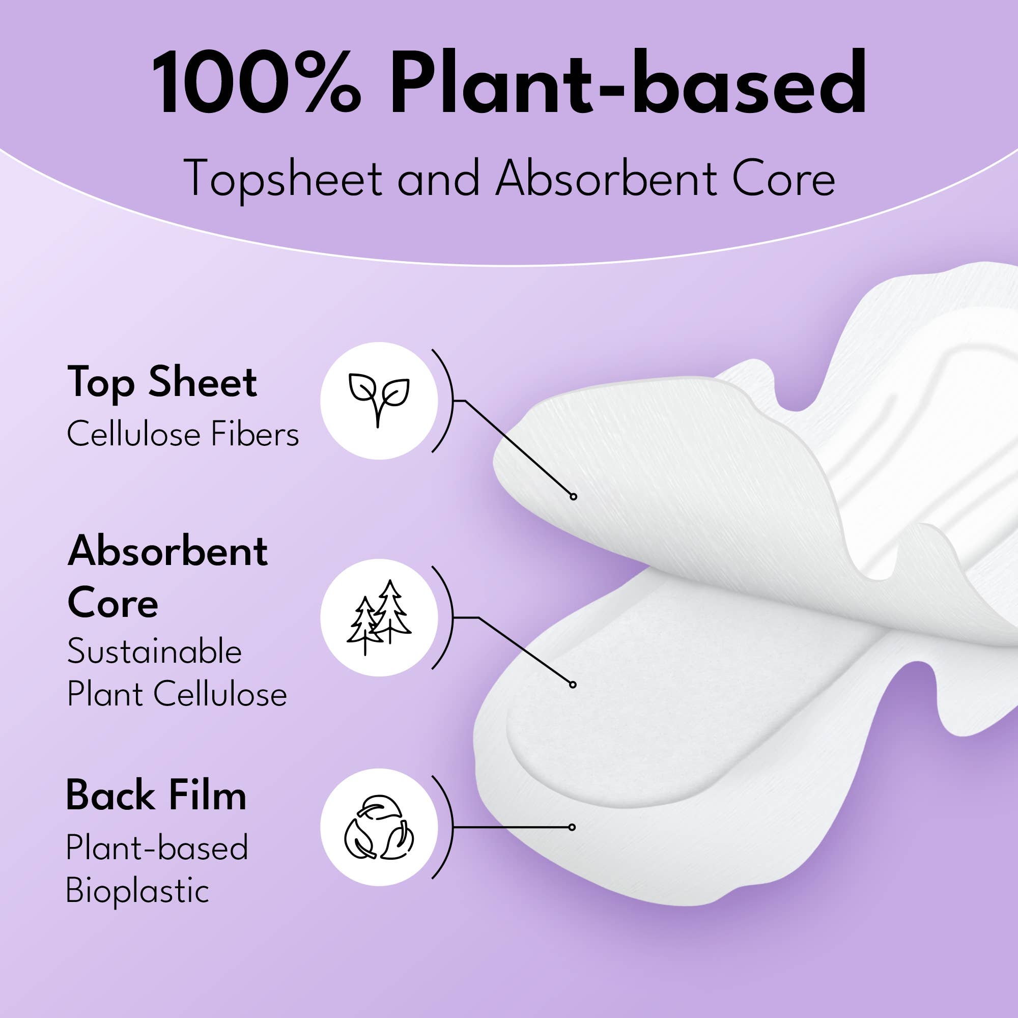 Sparkle - Wholesale Menstrual Pad/Liner - Sparkle Plant-based Maxi Pads - Regular 10ct - Light Days7