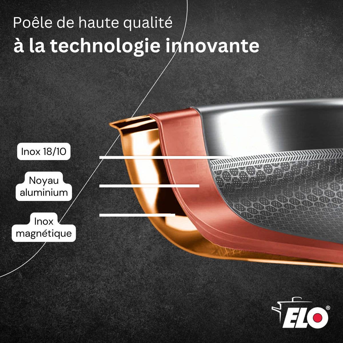 Zenker – Engroshandel Pan – Stegepande i 18/10 rustfrit stål 24 cm Elo Relief Solution6