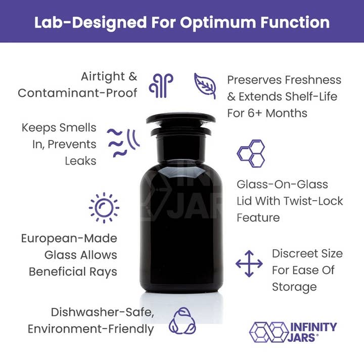 Infinity Jars - Wholesale Apothecary jar - 50 ml Glass-on-Glass Apothecary Jar2
