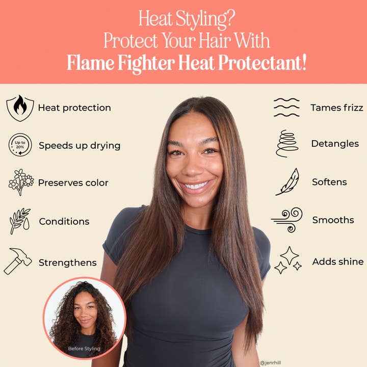 INH Hair - Wholesale Heat/Thermal Hair Protector - Flame Fighter Heat Protectant | 10-in-1 Hair Prep Spray1