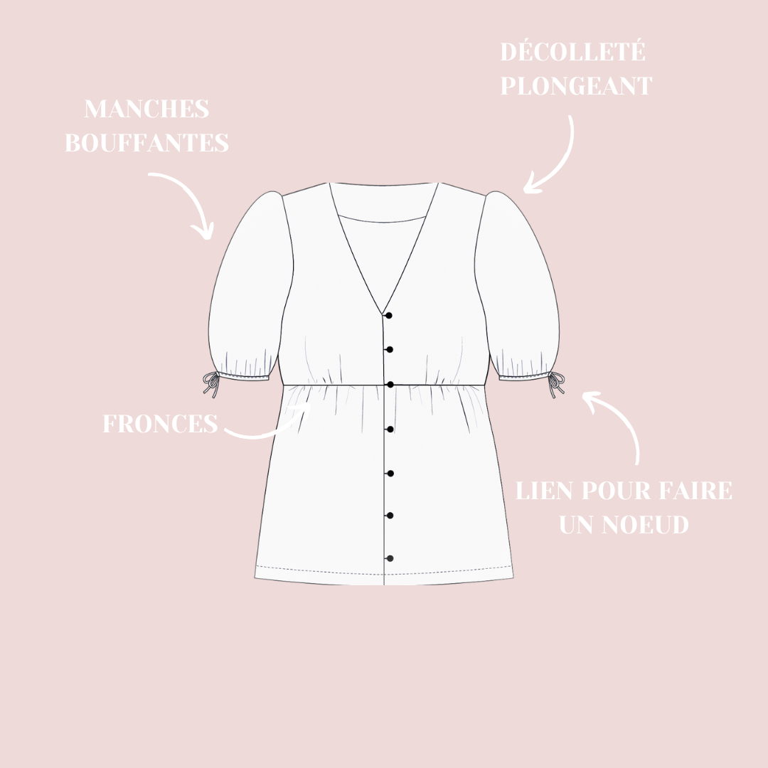 Lise Tailor – Engroshandel DIY-sysæt – Symønster - Florie - sælges enkeltvis1