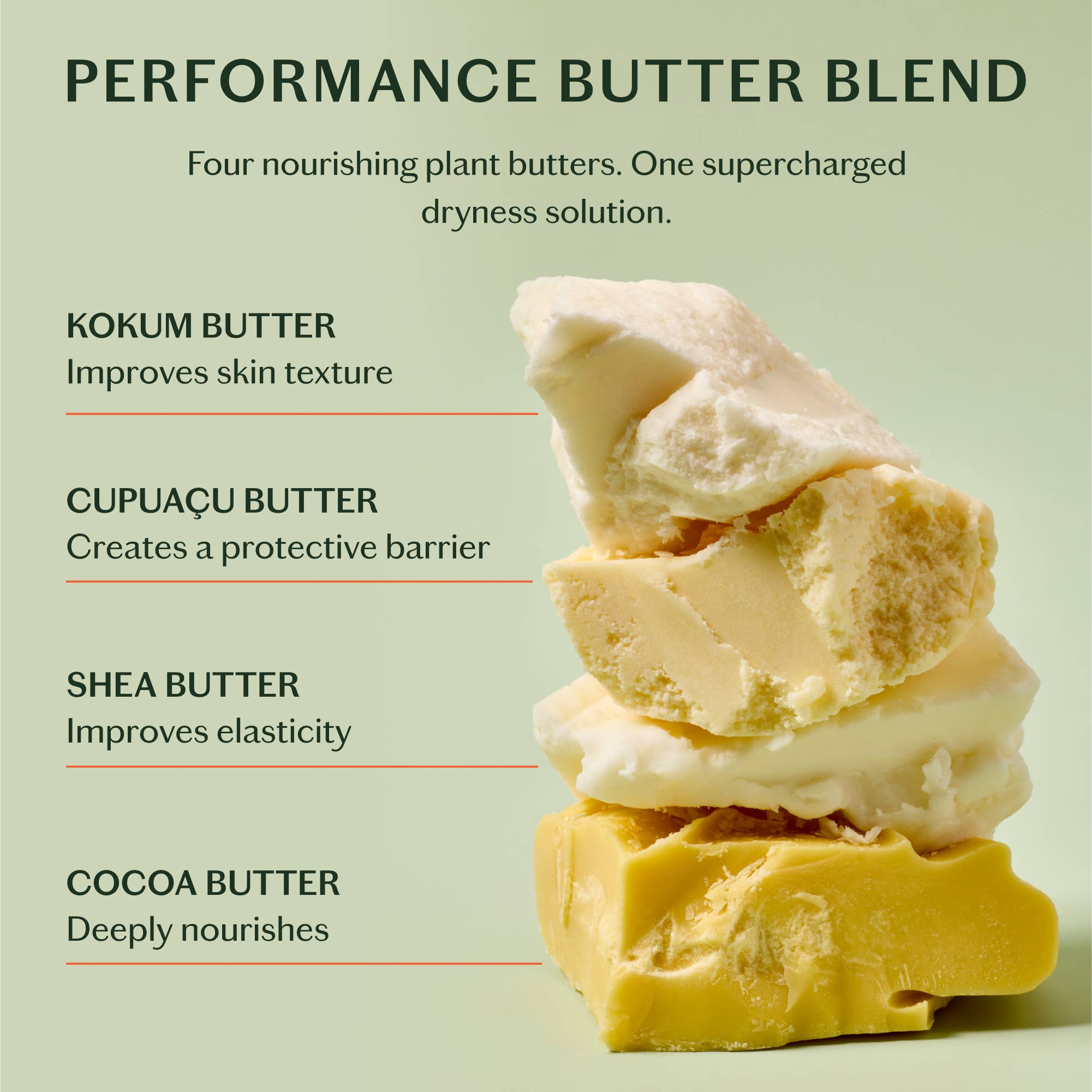 Kate McLeod - Wholesale Solid Lotion - The Everywhere Stick3