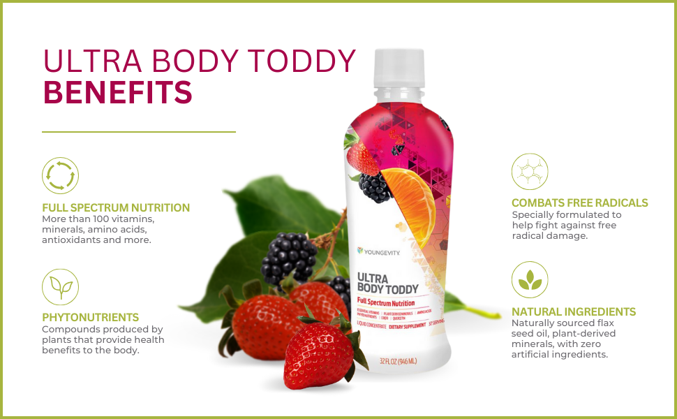 Renewal for Life - Wholesale  - Youngevity Dr. Wallach Liquid Ultra Body Toddy 4-Pack - Free Shipping1