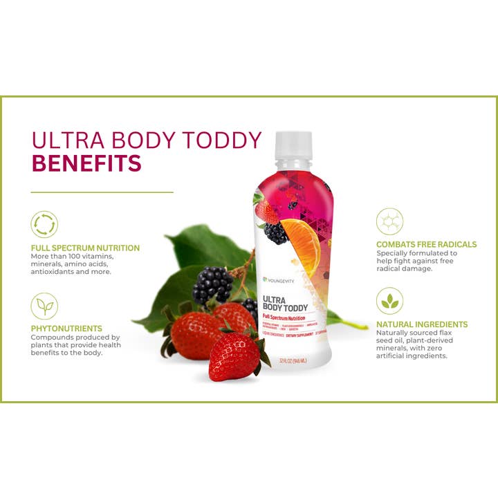 Renewal for Life - Wholesale - Youngevity Dr. Wallach Liquid Ultra Body Toddy 4-Pack - Free Shipping1