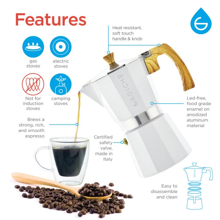GROSCHE International – wholesale Espresso maker – GROSCHE MILANO Stovetop Espresso Maker - White