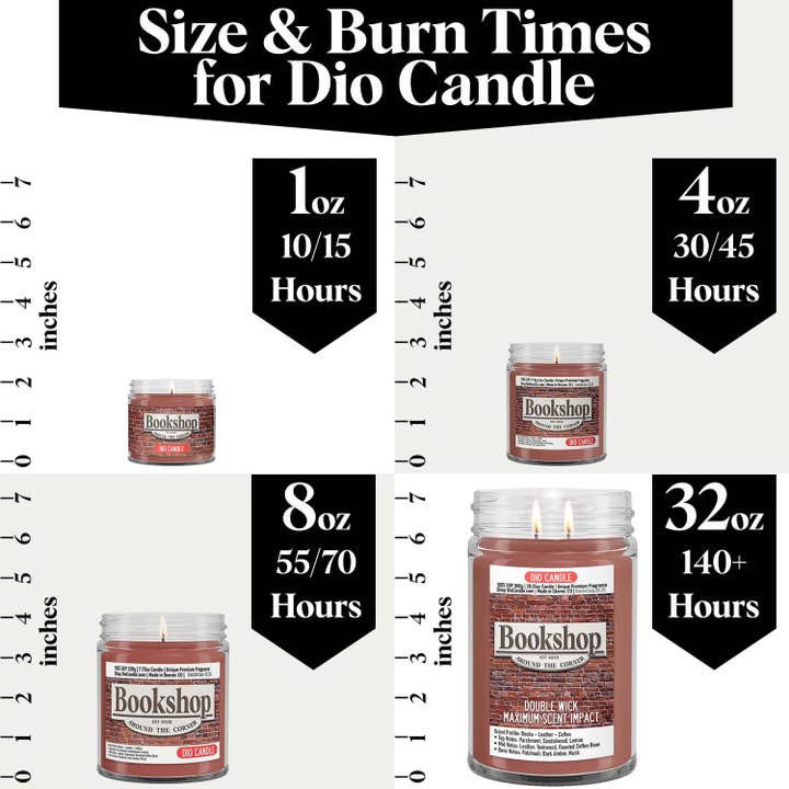 Dio Candle Company - Wholesale Jar/Filled Candle - Bookshop Candle6