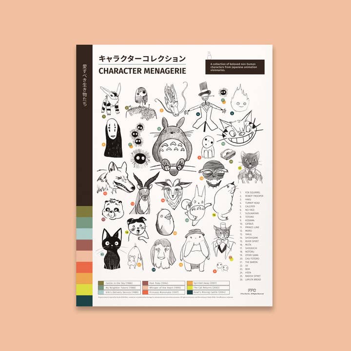 Anime personages menagerie print, Japanse animatieposter voor wholesale door Fun Fact Co.