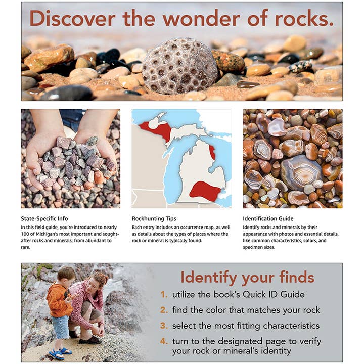 AdventureKEEN - Wholesale Nature Guide - Michigan Rocks & Minerals