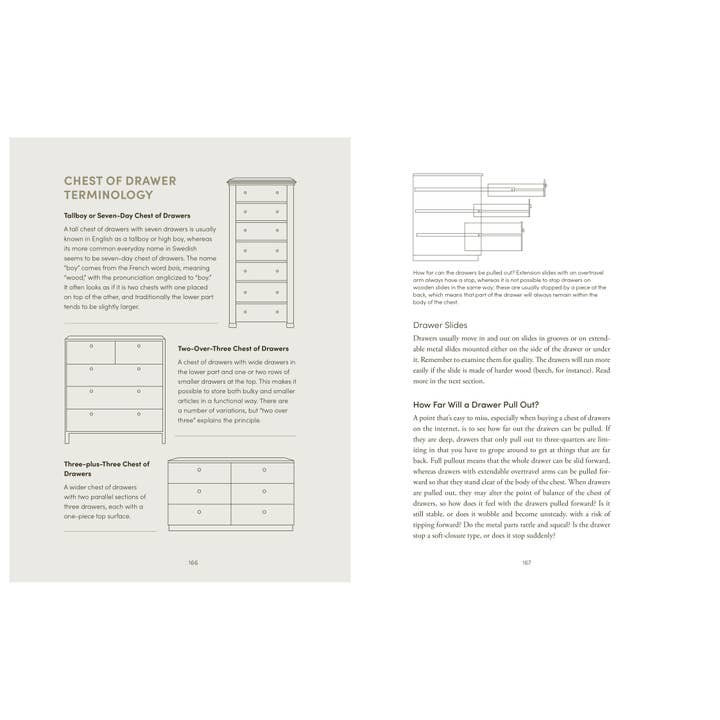 Penguin Random House LLC - Wholesale Home & Garden - The Furniture Handbook5