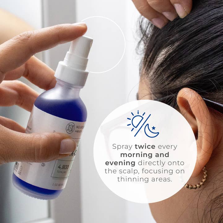 Neurogan Health - Wholesale Hair Thinning/Loss Treatment - AHK-Cu Hair Elixir Expert 4800mg