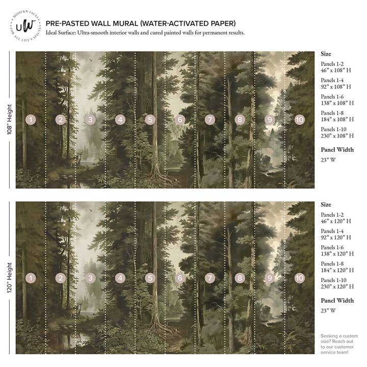 Green Enchanted Forest Wall Mural for wholesale on Faire