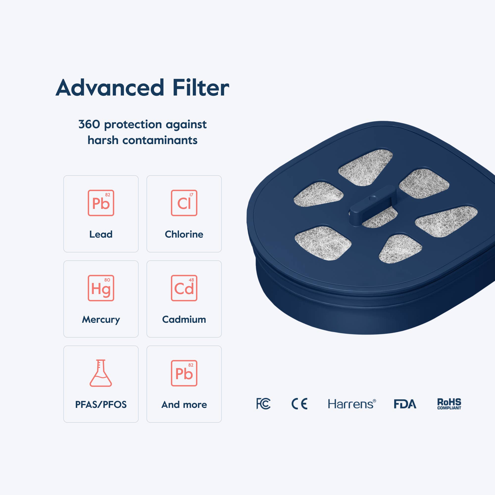 LARQ - Wholesale Pitcher - LARQ Pitcher PureVis 1.9L - Self-Cleaning - Granite White3