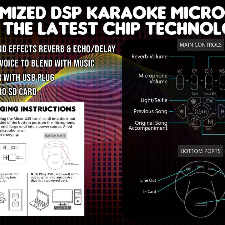 Mainstream Source - Wholesale Musical Instrument - Mainstream Source® Wireless Bluetooth Karaoke Microphone – H5