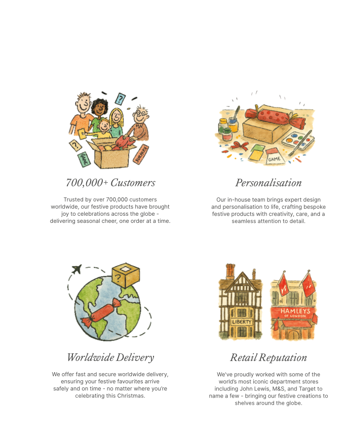 The Handmade Christmas Co. - Wholesale Christmas Decoration - Crimson Blush - Handmade Luxury Christmas Crackers (6pcs)12