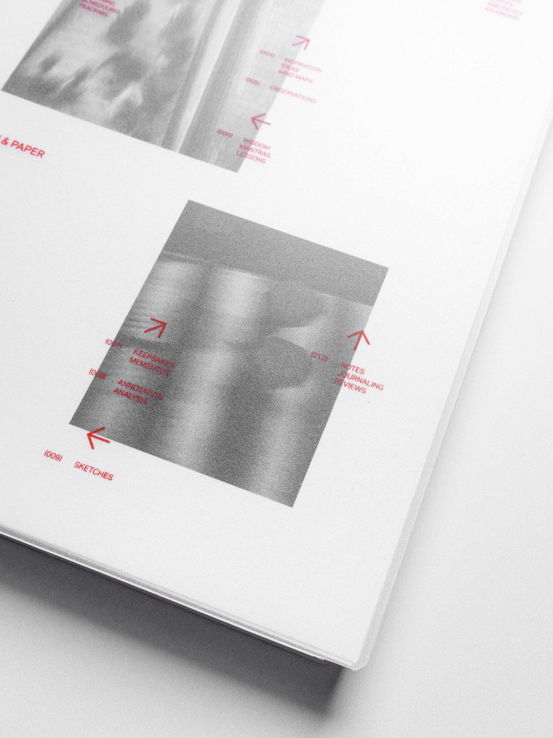 Cloth & Paper - Wholesale Notebook - Commonplace Notebook Set17