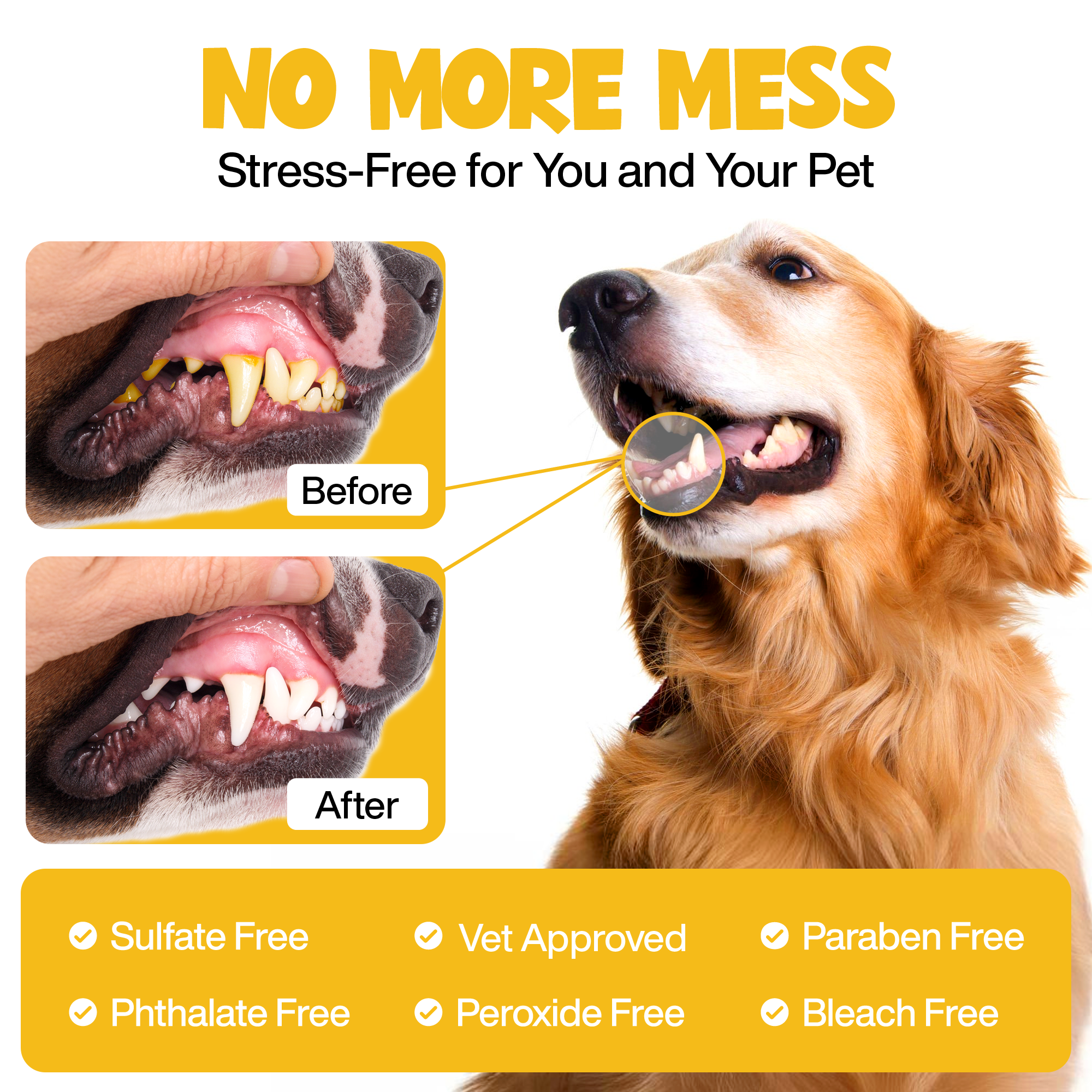 Roofus - Wholesale Pet Toothpaste - Dog - Roofus Dental Wipes | Peanut Butter | 60ct2