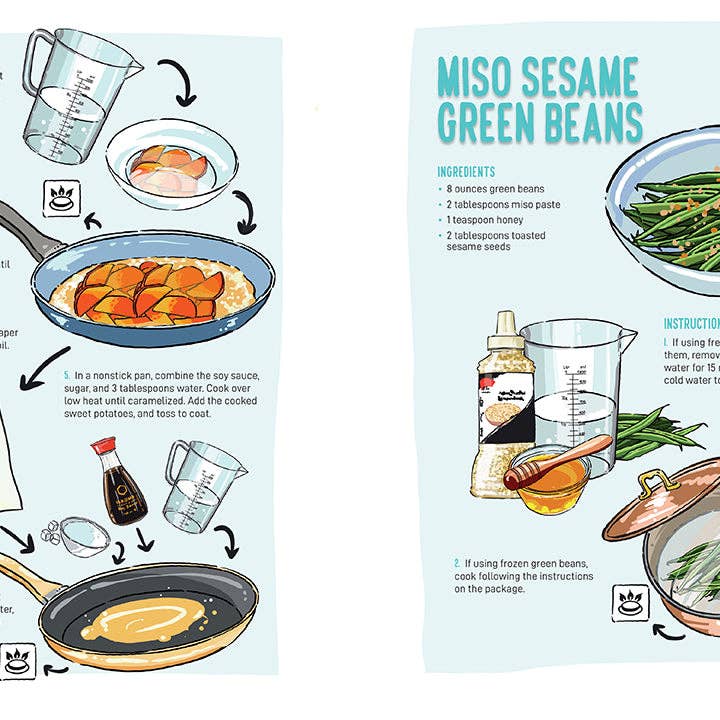 Insight Editions - #1 Pop Culture Publisher - Wholesale Cookbooks & Food - Studio Ghibli Bento Cookbook4