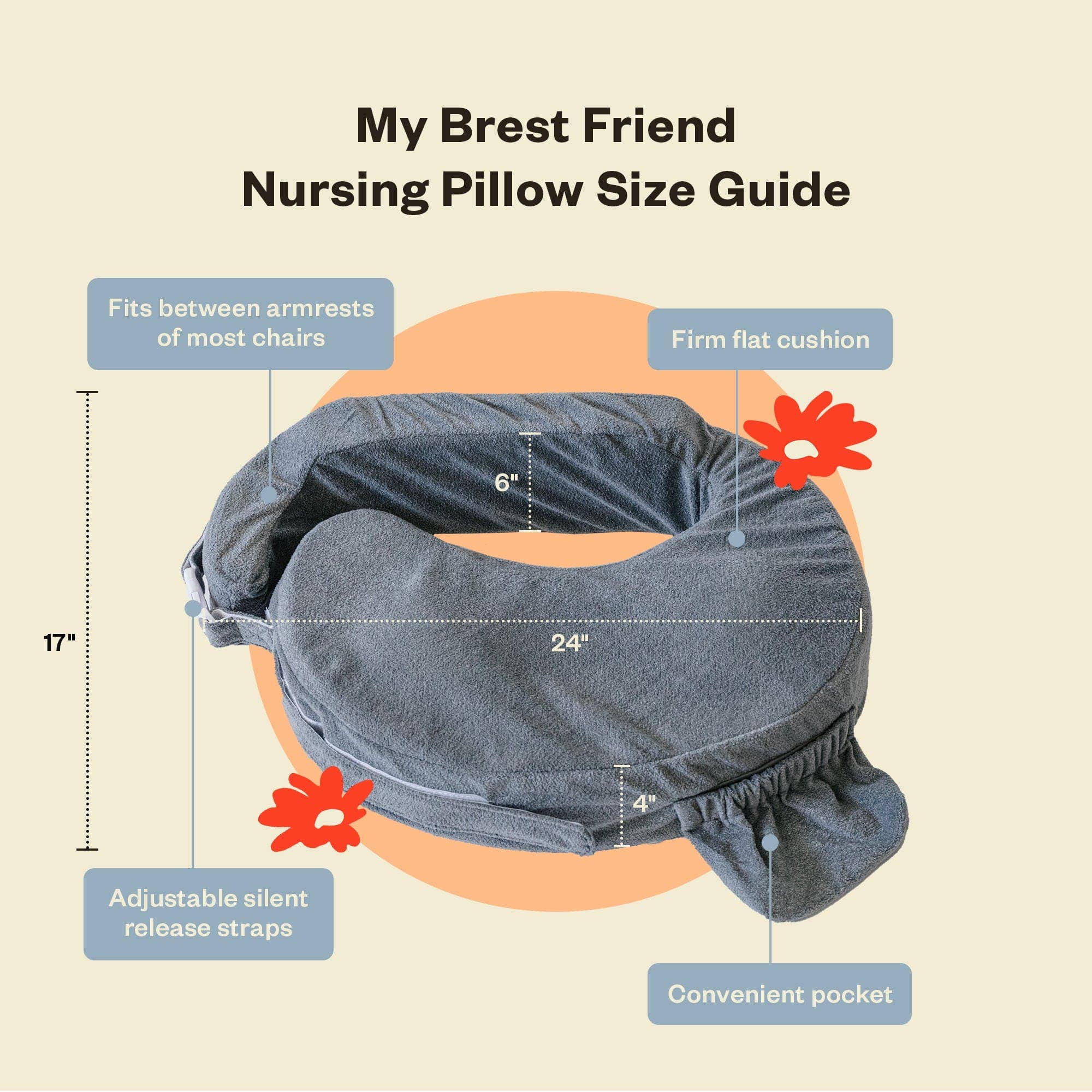 My Brest Friend - Wholesale Nursing Pillow/Pad - Maternity - Deluxe Nursing Pillow16