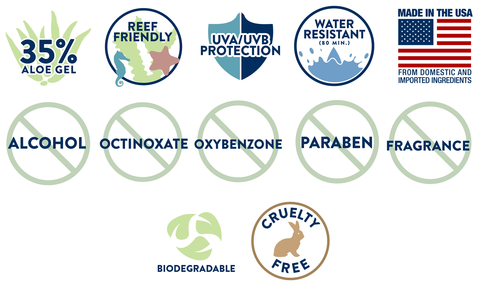 Aloe Up Sun & Skincare - Wholesale Sunscreen - For The Face Daily Moisturizer SPF 254