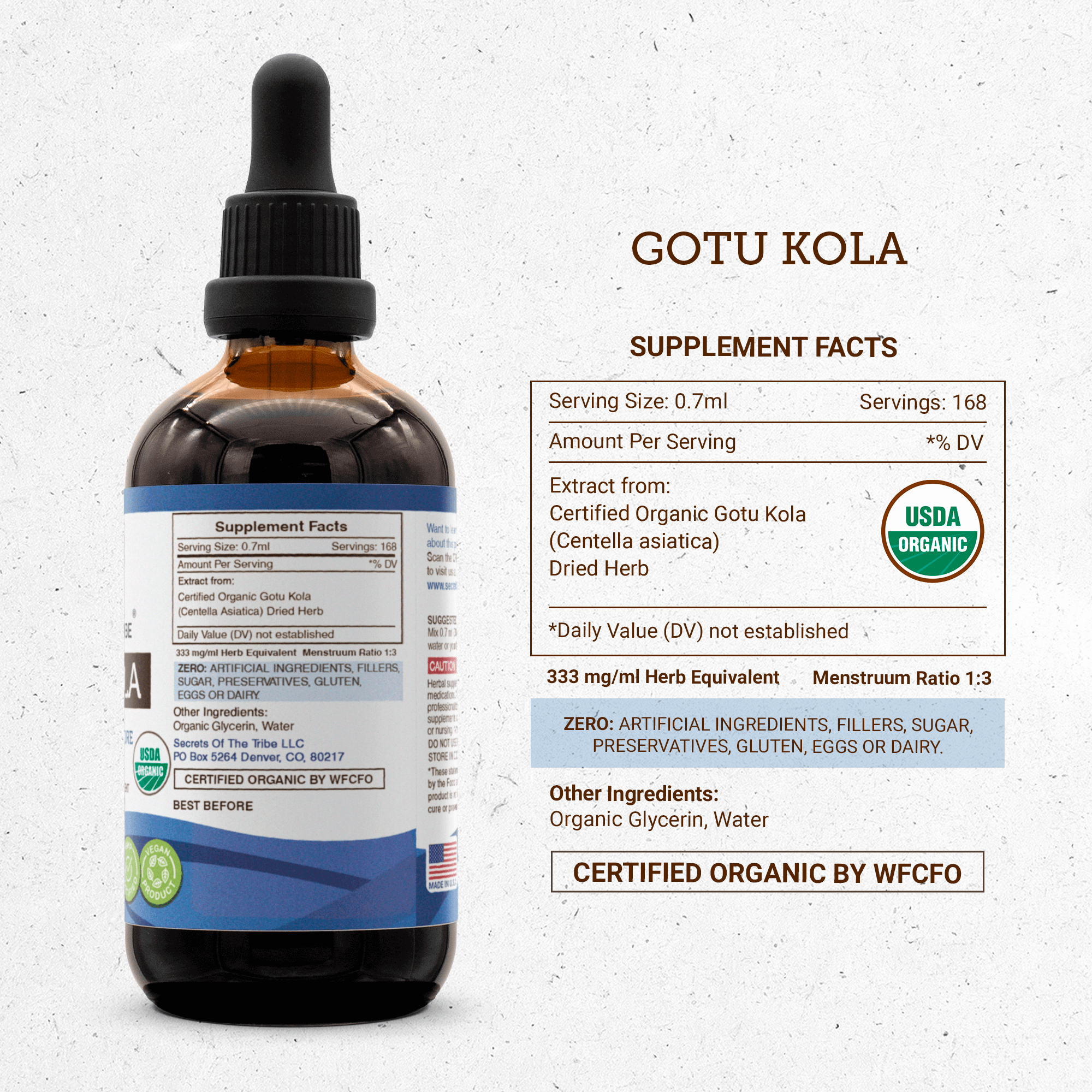 Secrets Of The Tribe - Wholesale Tincture - Gotu Kola Tincture3